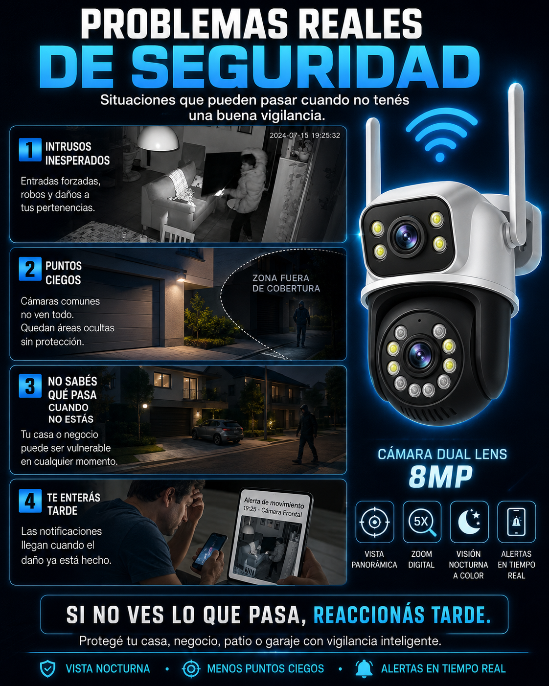 Problemas reales de seguridad que resuelve la cámara WiFi doble lente